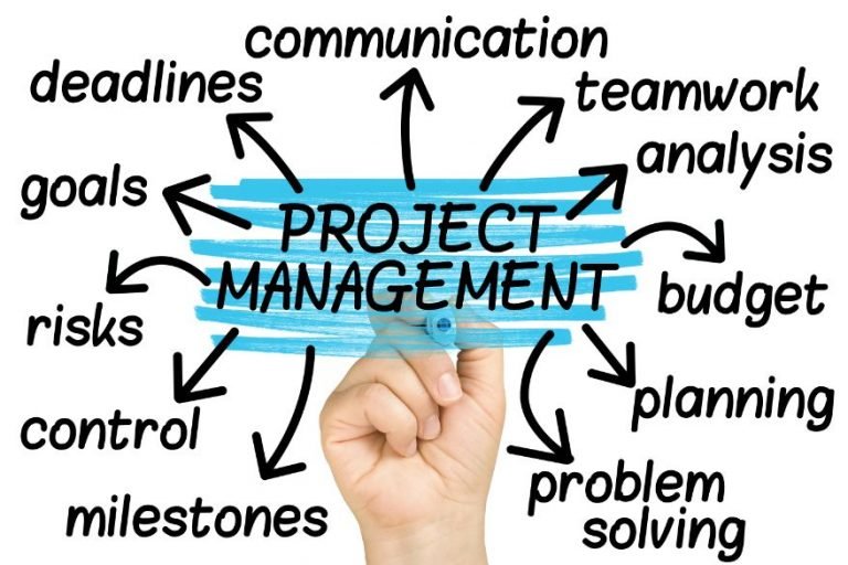 principles-of-project-management-cpa-credits